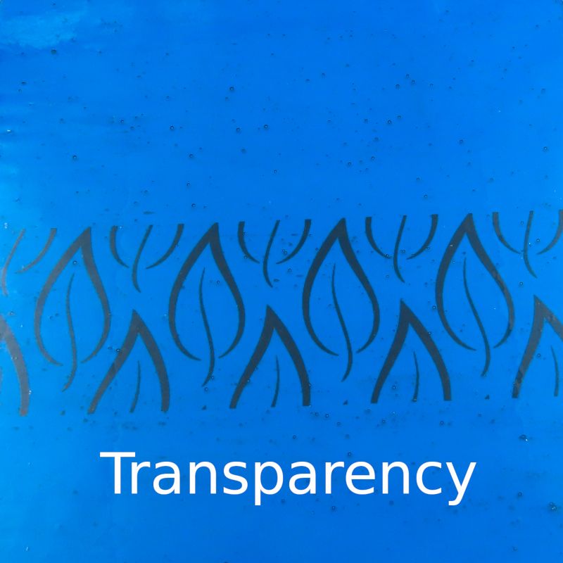 Plaque de Verre Turquoise